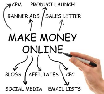 top-10-ways-to-earn-or-make-money-online